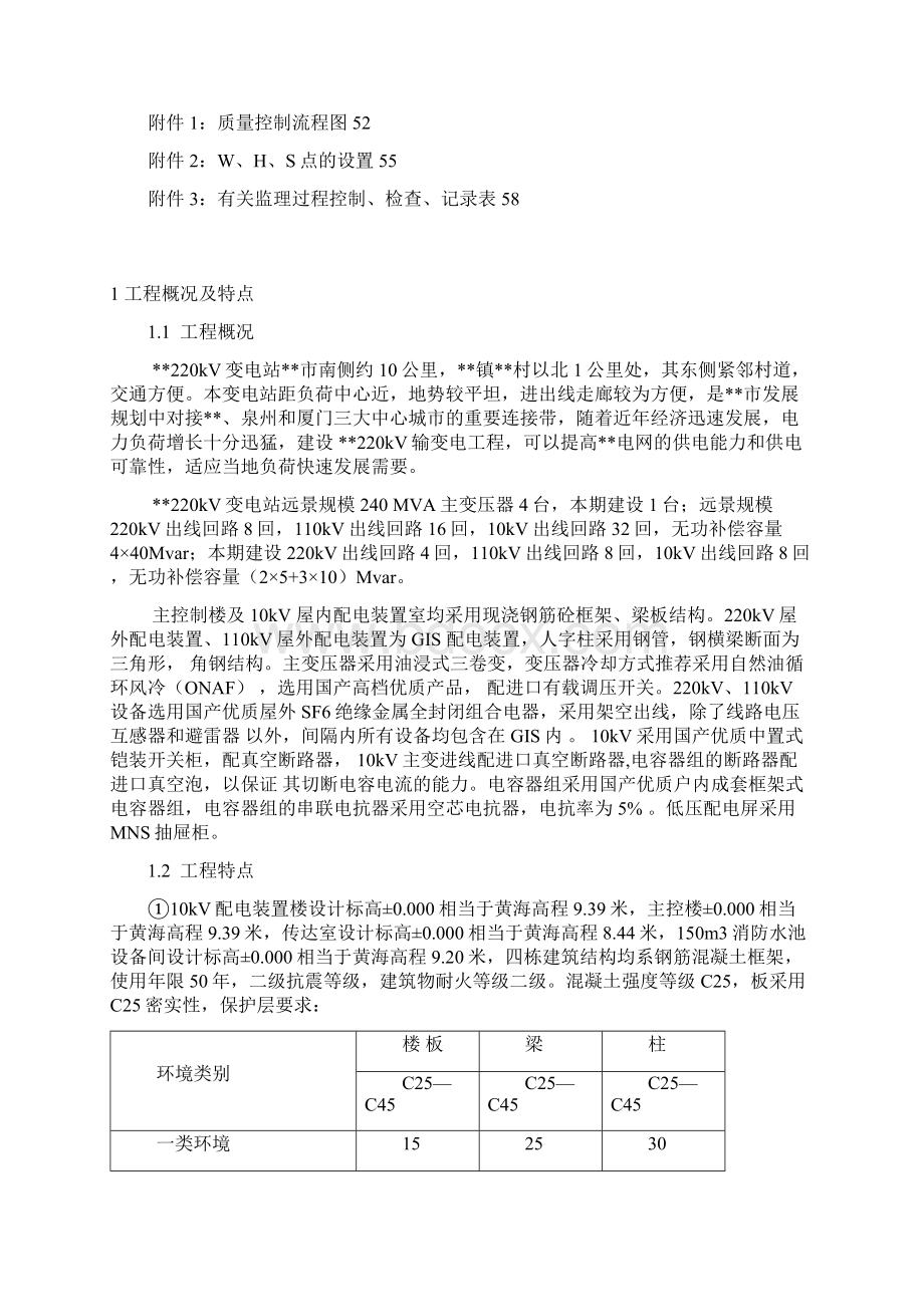 变电站主体结构装饰装修工程监理实施细则Word文件下载.docx_第2页