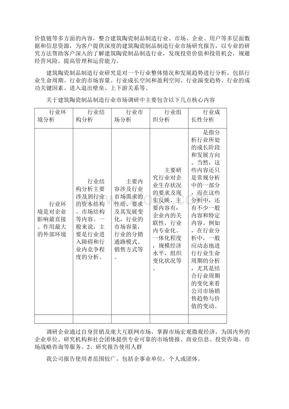 中国建筑陶瓷制品制造产业调研及未来五年发展策略研究报告Word文档格式.docx_第2页