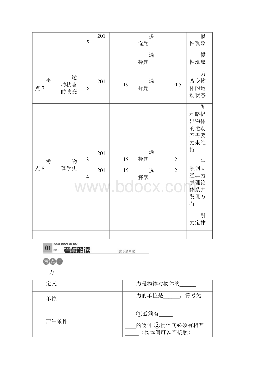 中考物理考点复习第9讲力运动和力Word文档下载推荐.docx_第2页