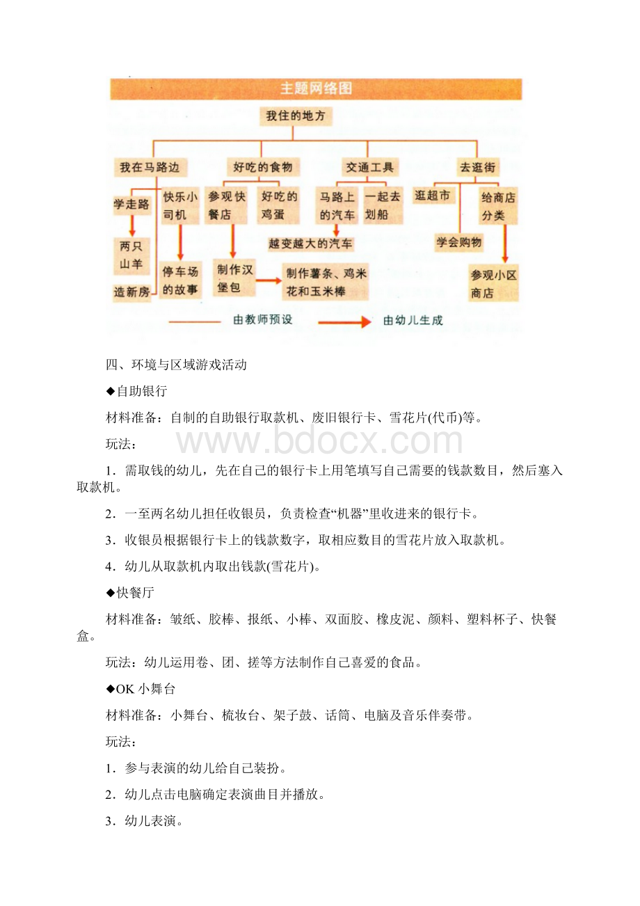 主题活动我住的地方.docx_第2页