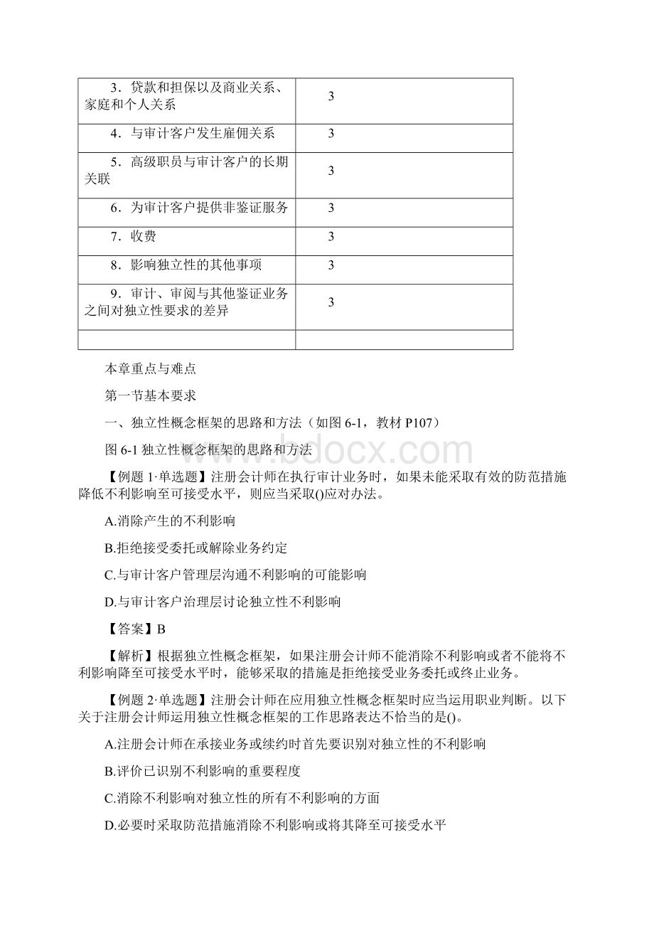 财务内部审计第六章审计审阅和其他鉴证业务对独立性的要求Word文档下载推荐.docx_第2页