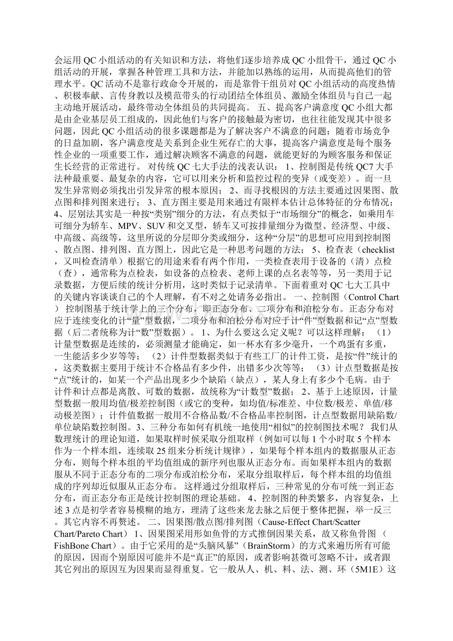 qc学习心得体会范文共9篇精简版Word格式文档下载.docx_第2页