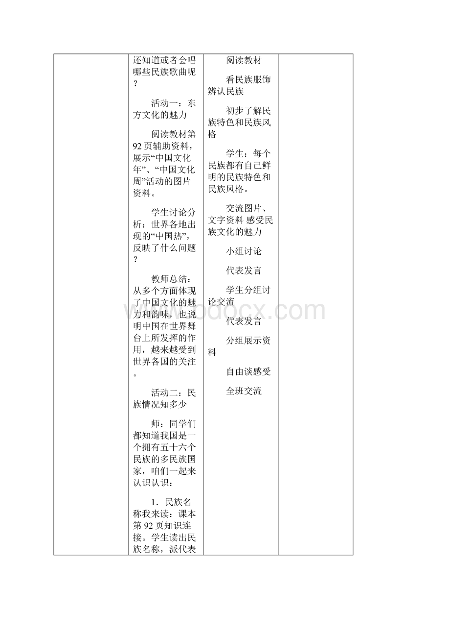 八年级政治下册 第18课 民族情民族魂教案 苏教版Word文档格式.docx_第2页