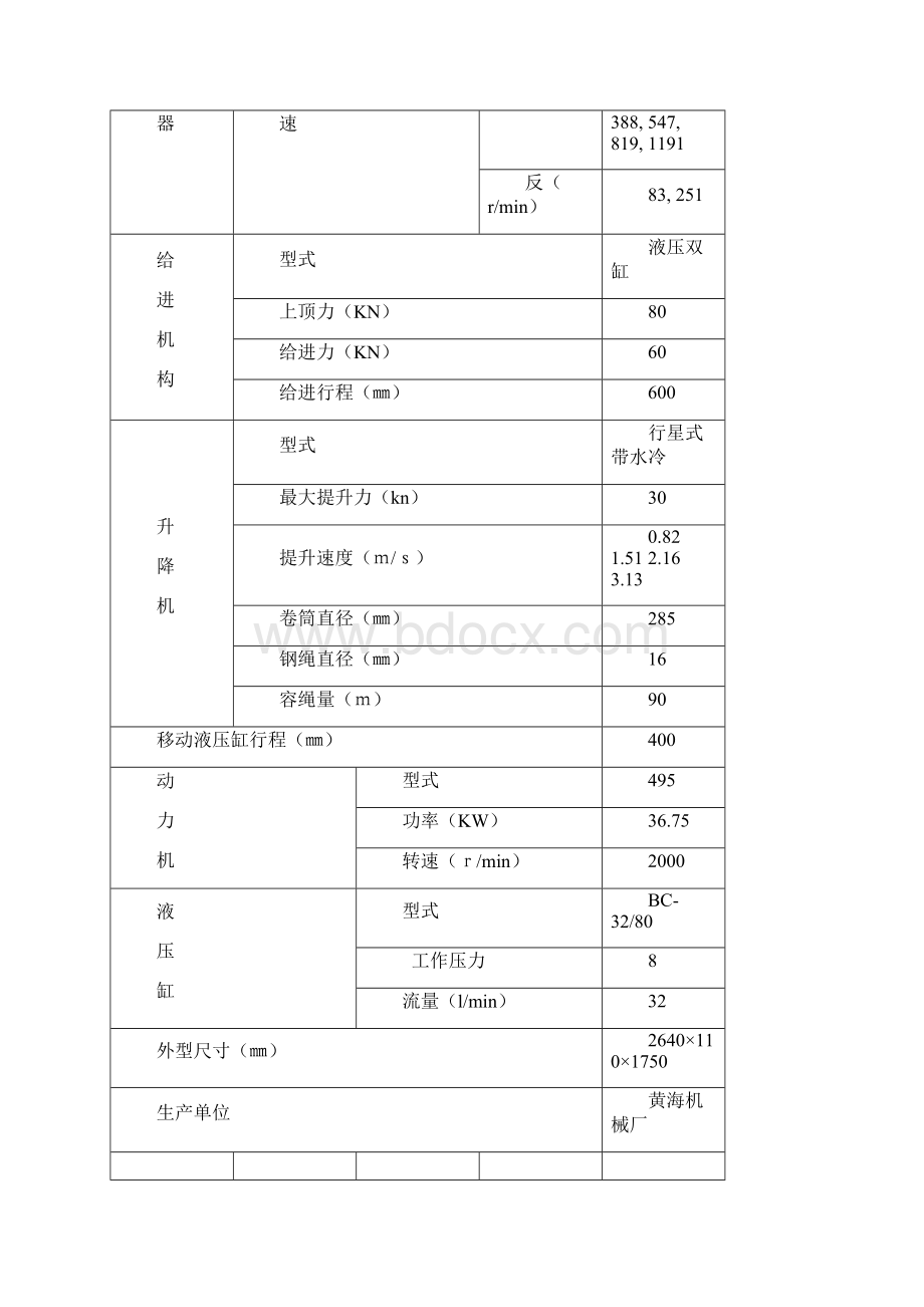 岩土钻掘工程专业设计.docx_第3页