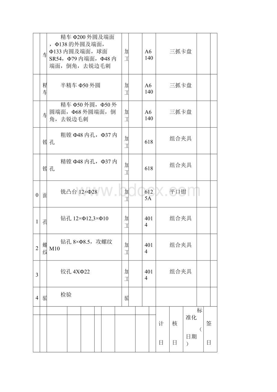 差速器壳体工艺工序卡2.docx_第2页