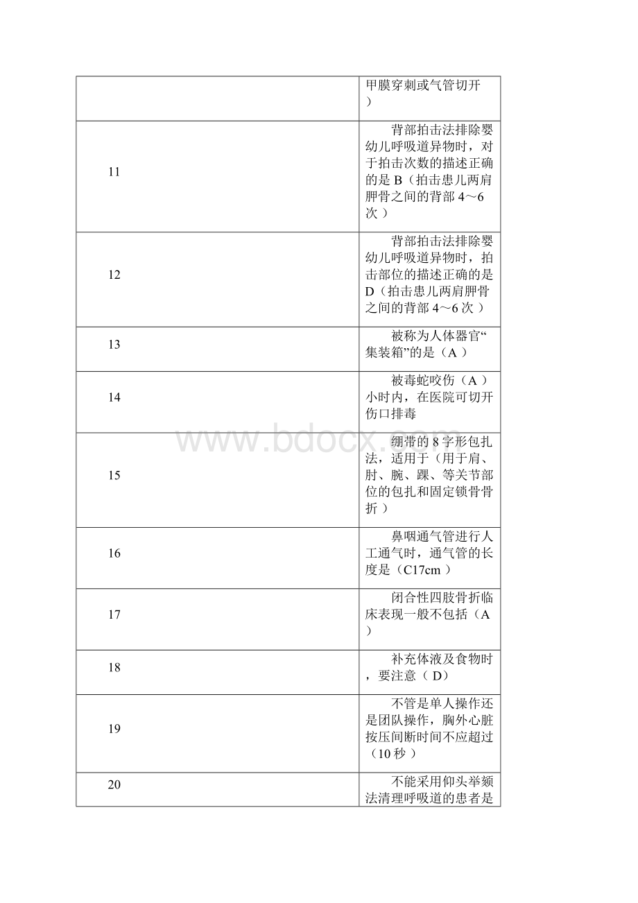 实用现场急救技术答案较全.docx_第2页