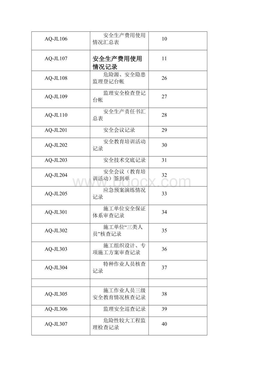 公路建设安全管理台帐用表表格齐全.docx_第2页