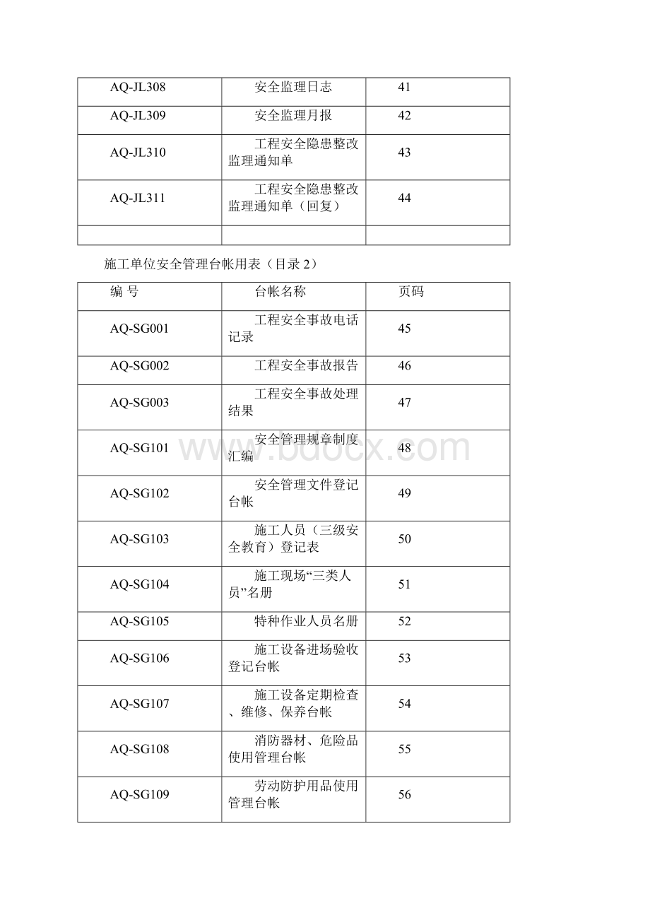 公路建设安全管理台帐用表表格齐全.docx_第3页