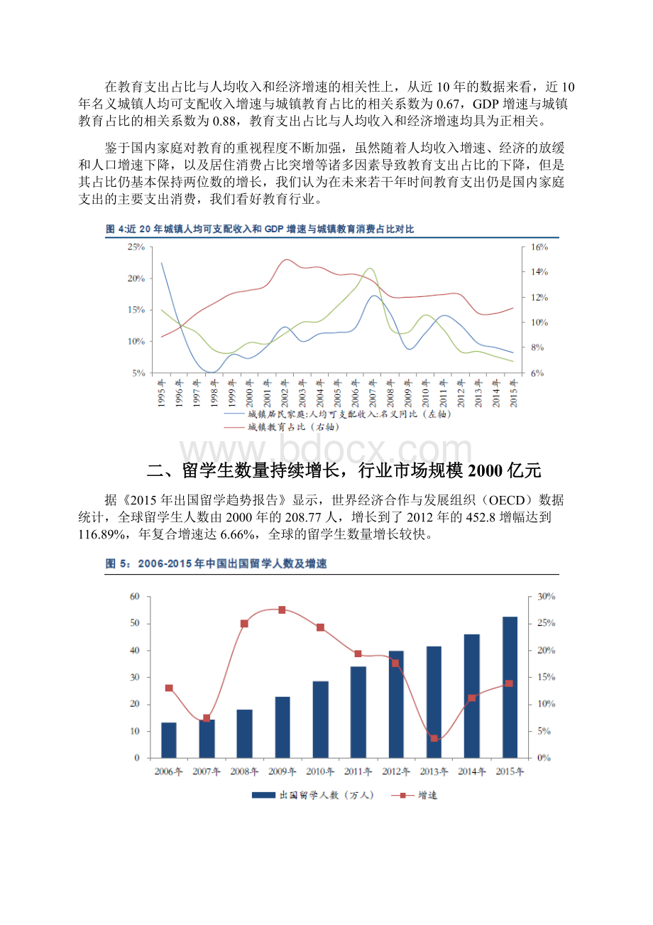 留学教育行业分析报告.docx_第3页