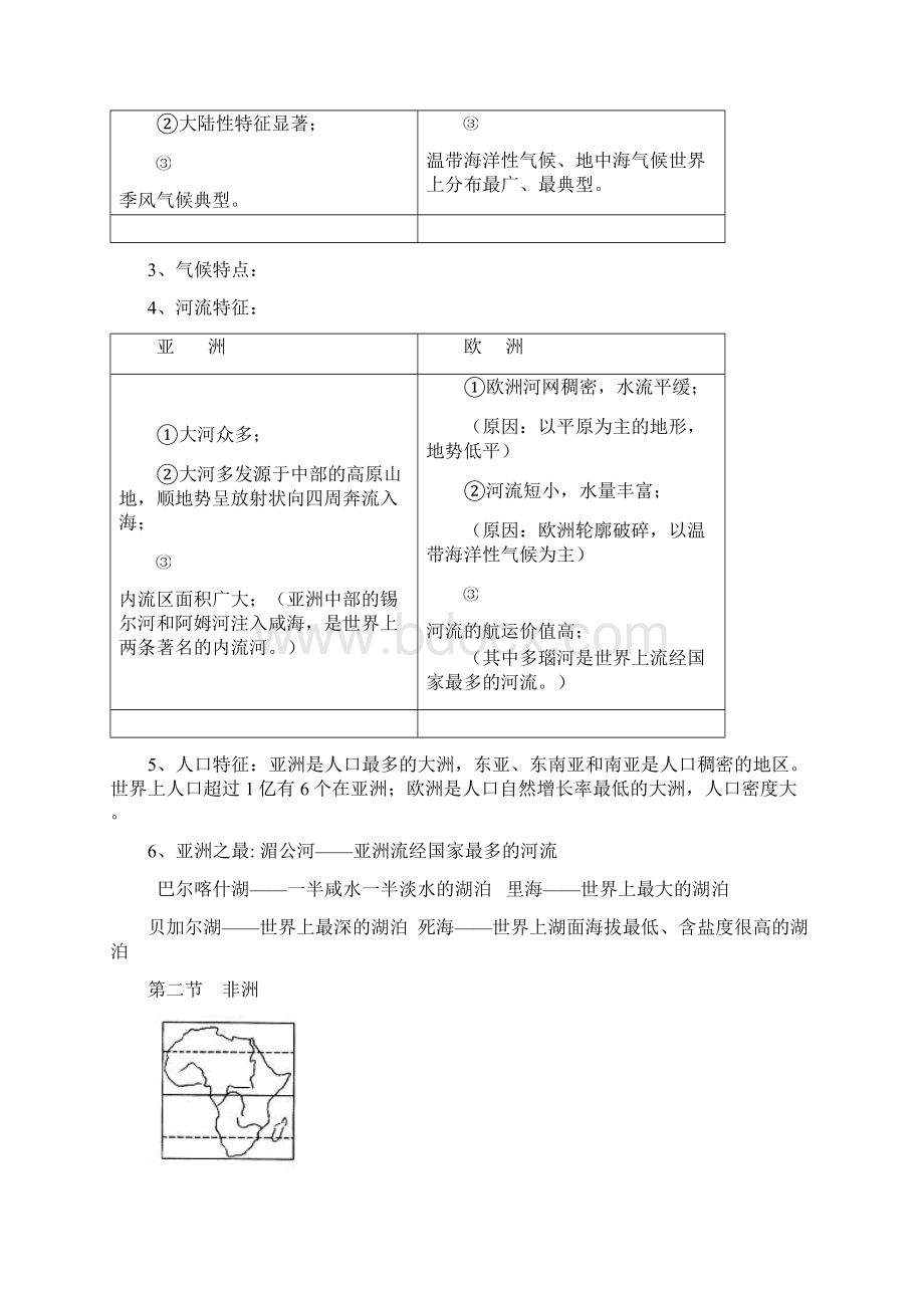 湘教版七年级下册地理期末复习核心知识点汇编.docx_第2页