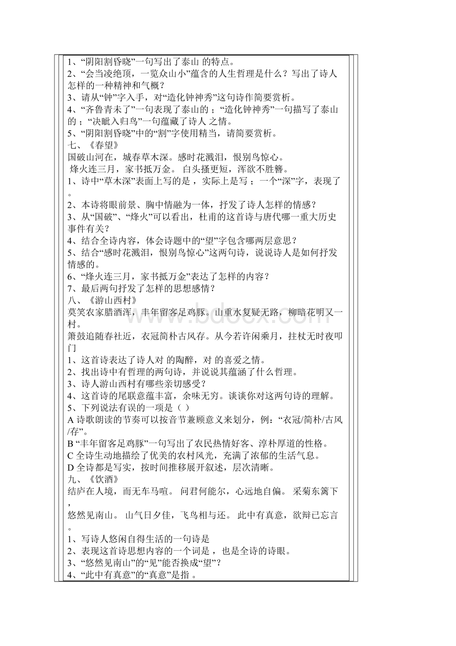 完整word版人教版七至九年级语文课内古诗词赏析题大全.docx_第3页