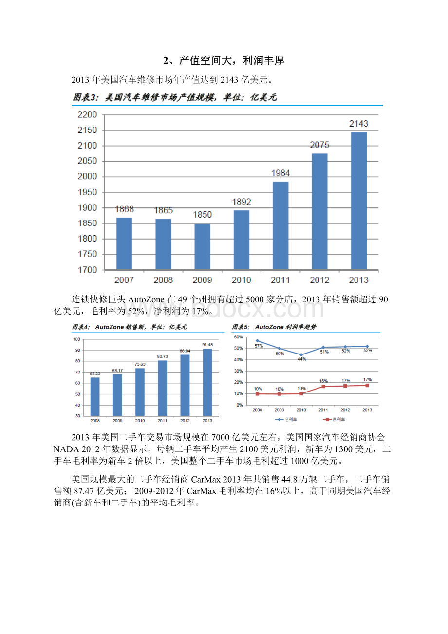 汽车后服务市场分析报告.docx_第3页