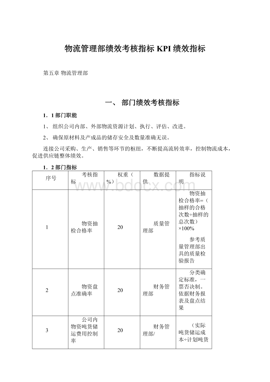 物流管理部绩效考核指标KPI绩效指标.docx