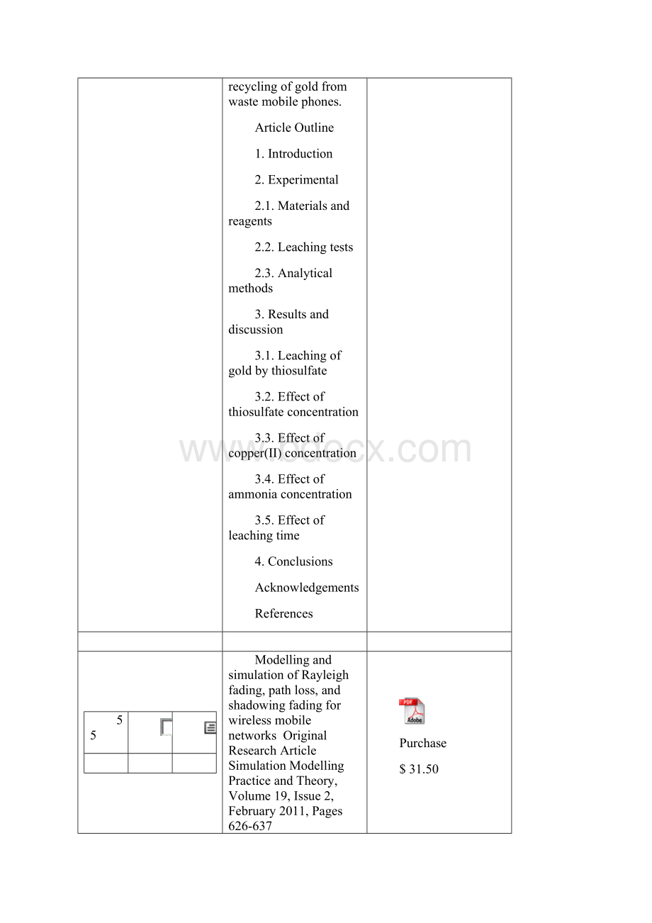 Smart phone adoption is verified through modified technology acceptance modelWord格式文档下载.docx_第3页