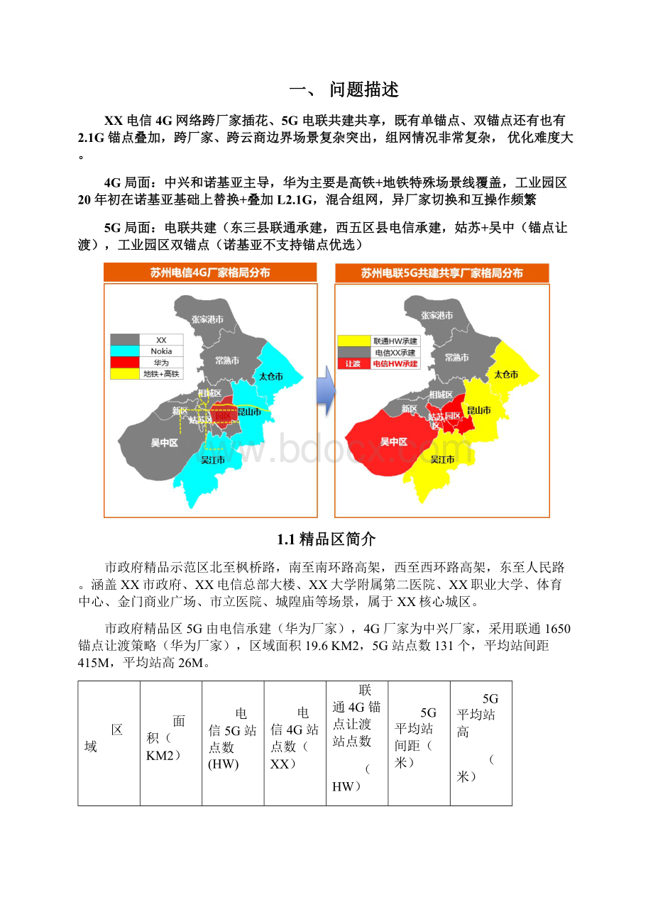 5G优化案例创新五阶十步精细优化方法打造5G精品示范区.docx_第2页