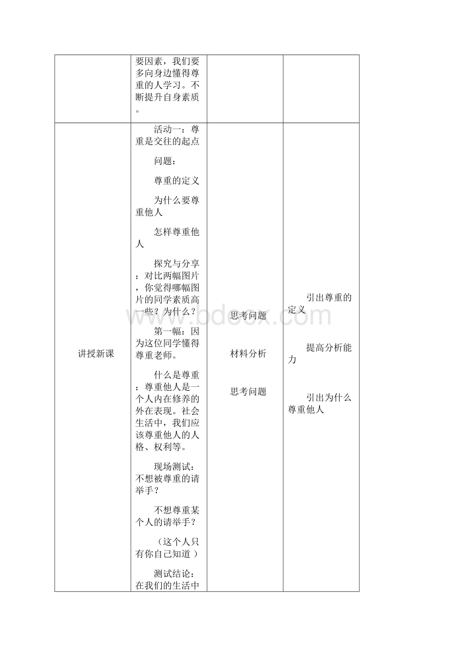 部编人教版八年级道德与法治上册41《尊重他人》教学设计.docx_第2页