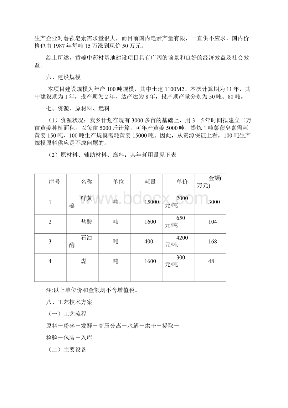 年产100吨薯蓣皂素项目可行性研究报告Word下载.docx_第3页