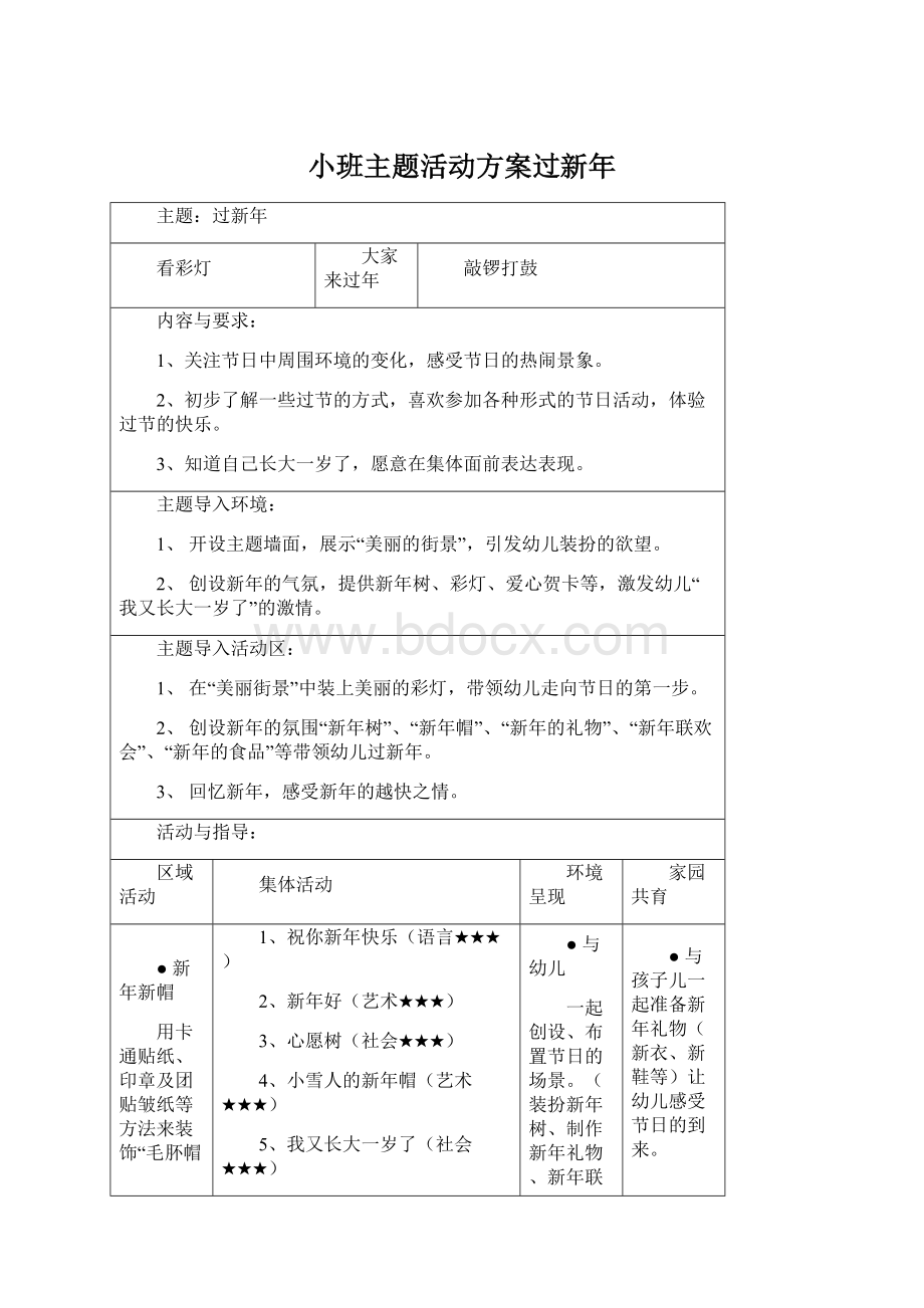 小班主题活动方案过新年文档格式.docx