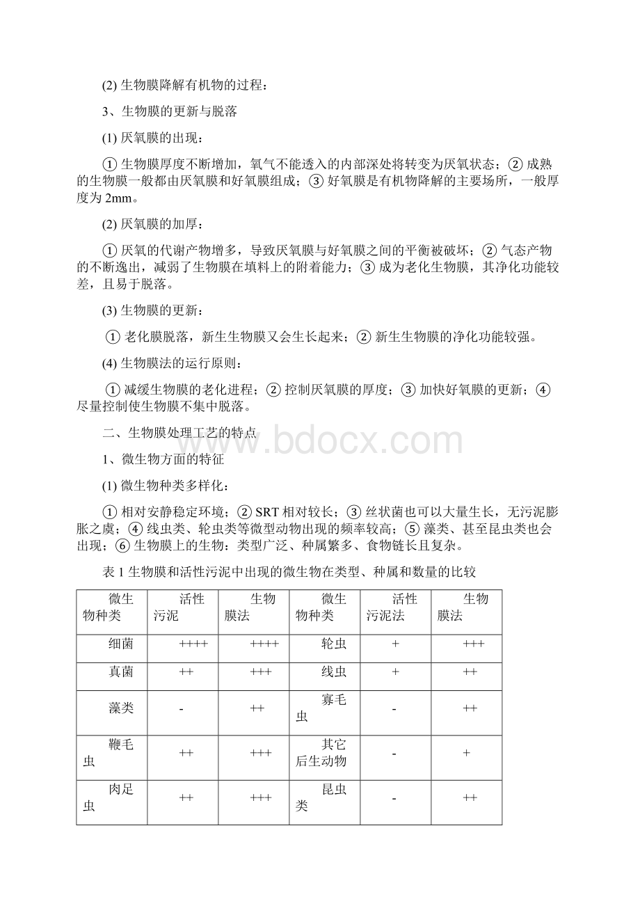 水处理教案清华大学精品课程1Word文件下载.docx_第2页