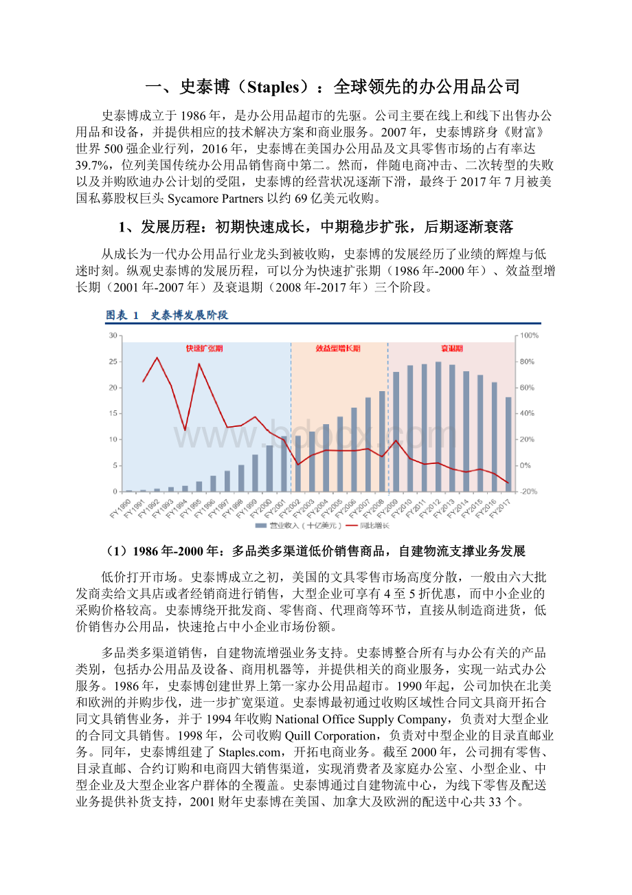 办公用品行业史泰博分析报告Word文件下载.docx_第2页