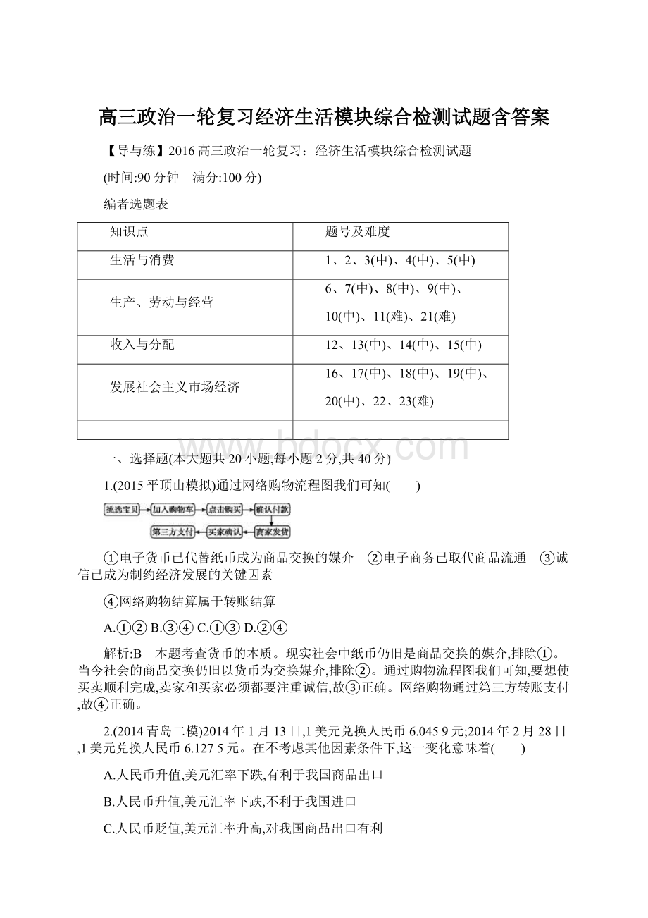 高三政治一轮复习经济生活模块综合检测试题含答案.docx_第1页