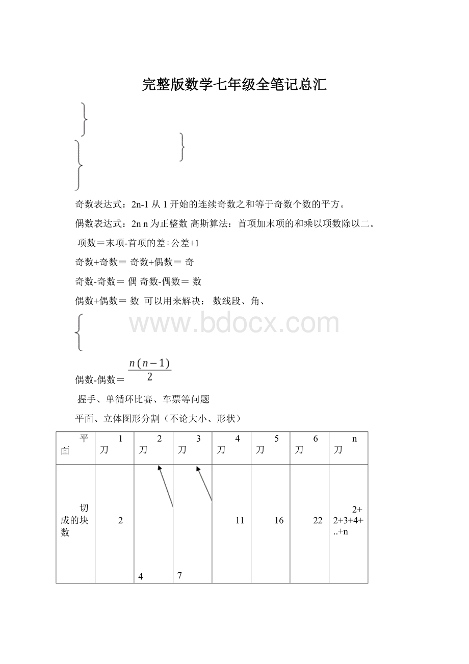 完整版数学七年级全笔记总汇.docx