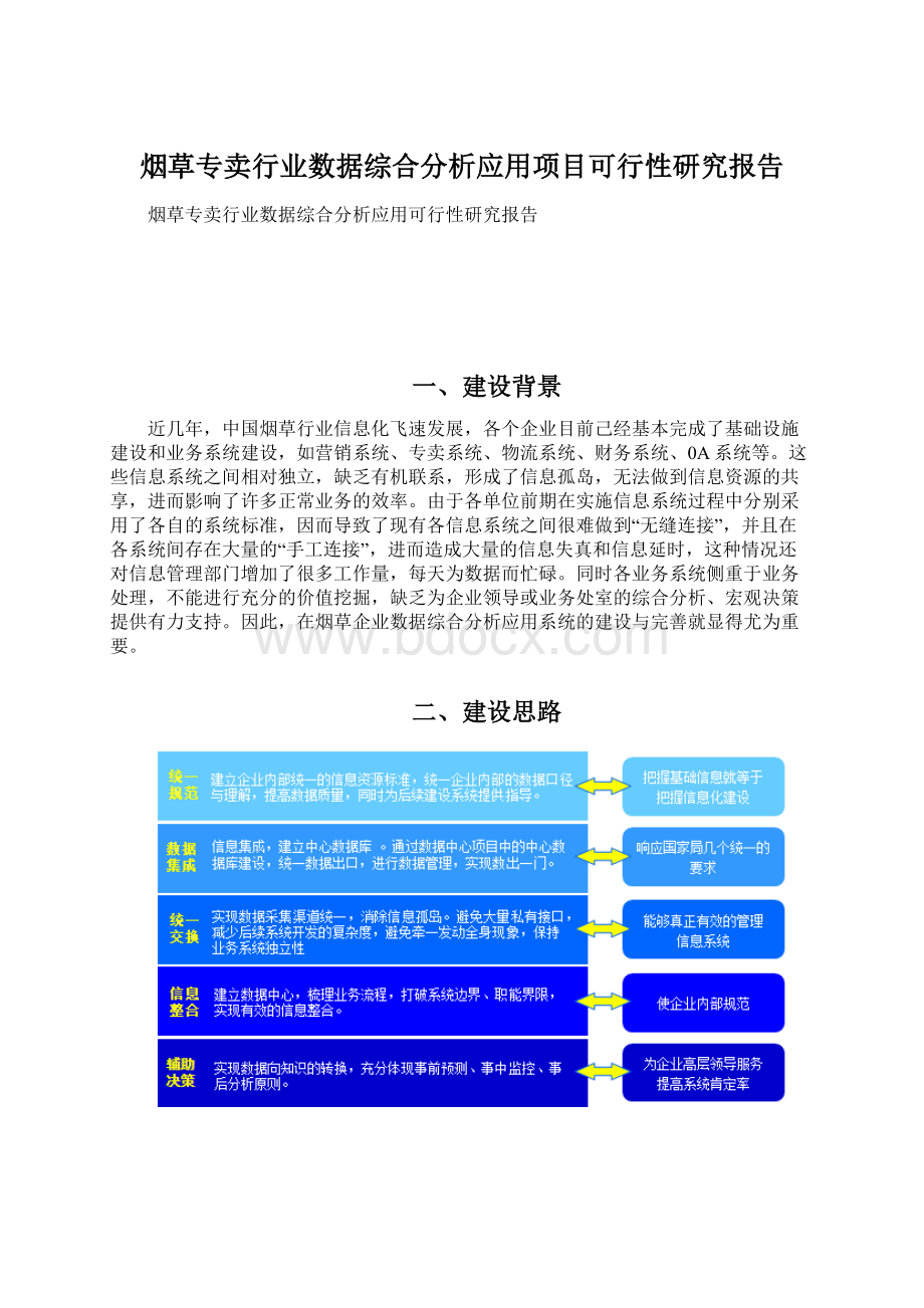 烟草专卖行业数据综合分析应用项目可行性研究报告Word文件下载.docx_第1页