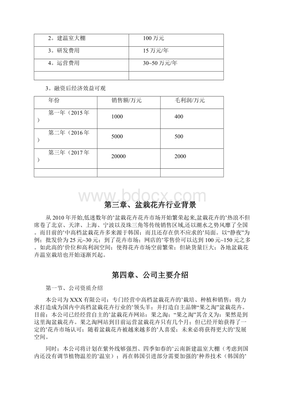 中高端盆栽花卉网站融资经营项目商业计划书定稿确认版Word格式.docx_第2页