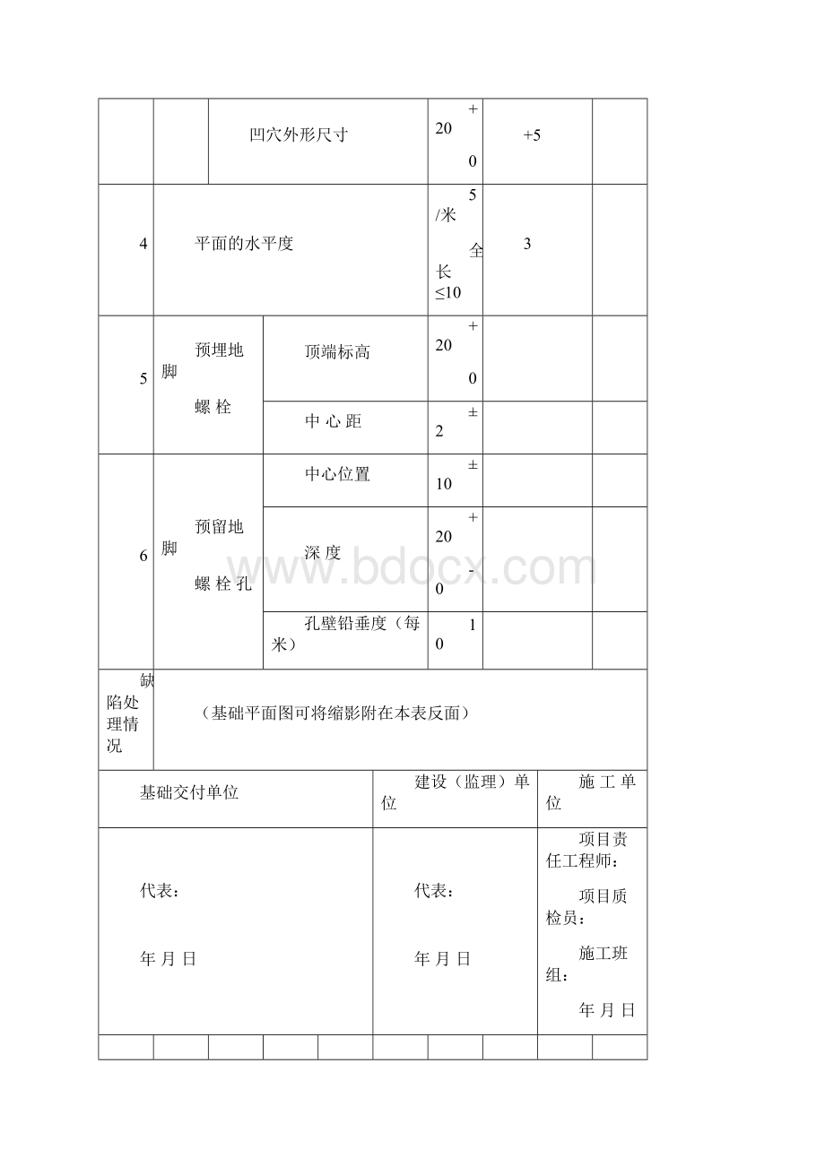 锅炉安装资料空白.docx_第3页