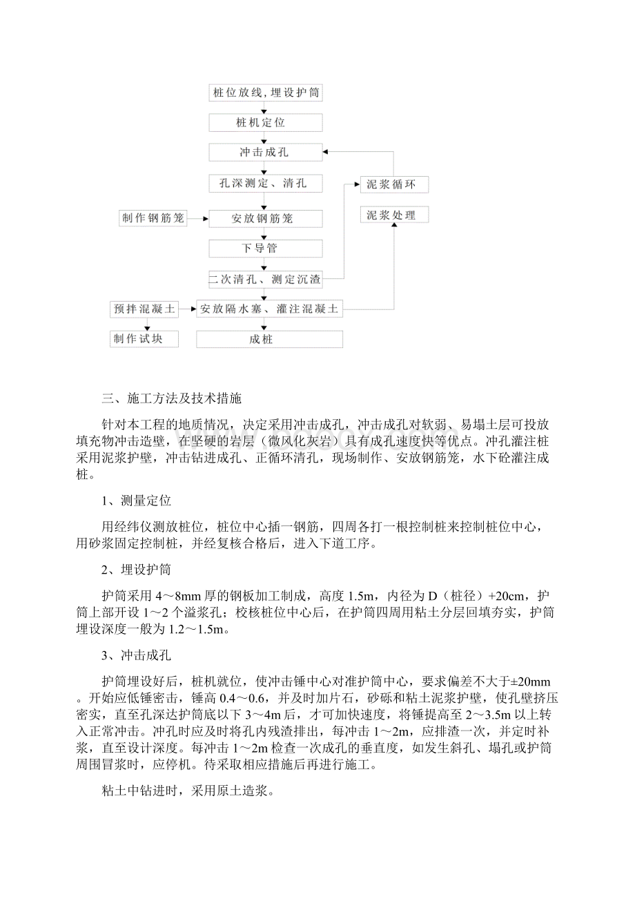 某泥浆护壁冲孔灌注桩基础工程施工方案文档格式.docx_第3页