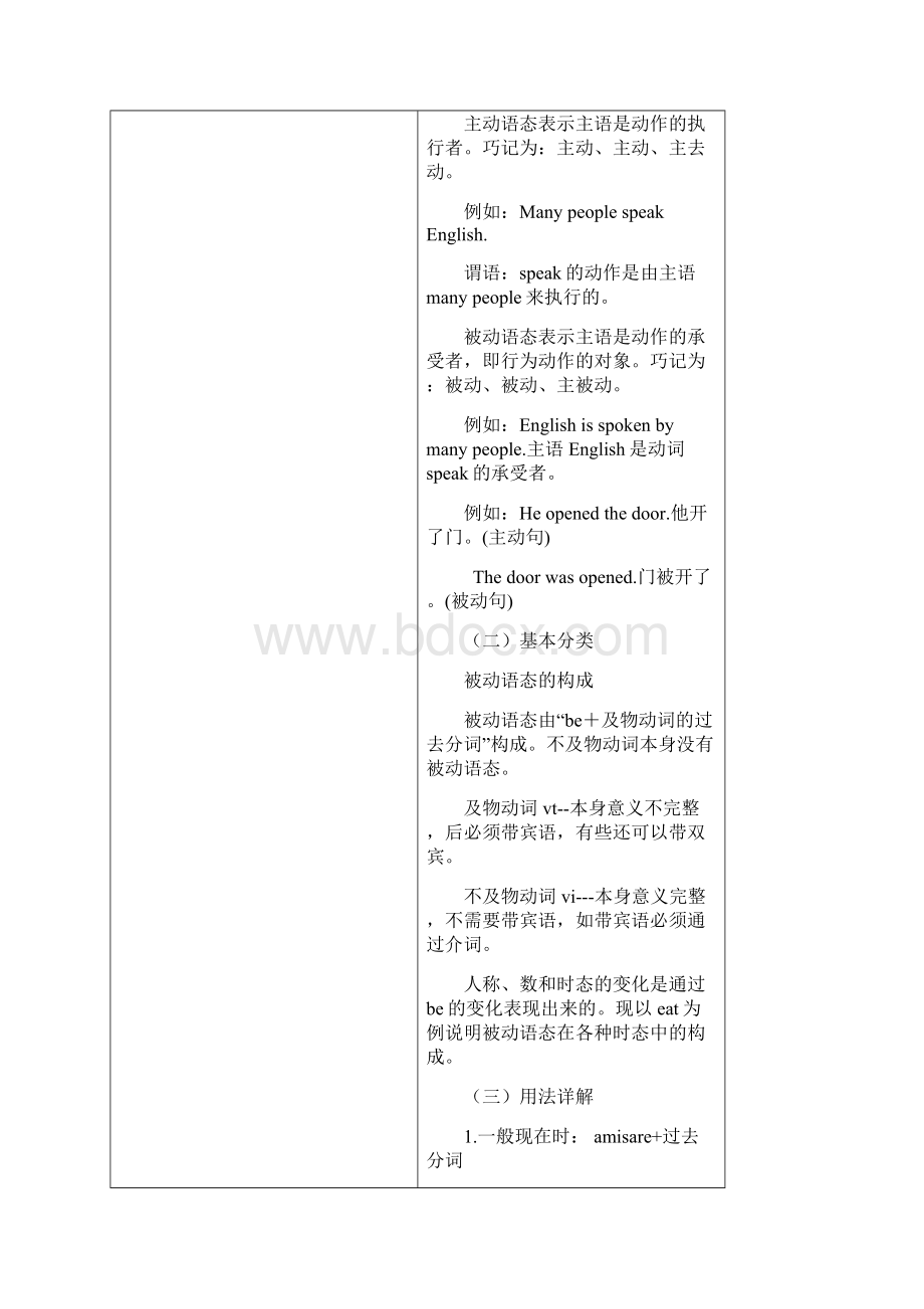 九年级英语教师辅导讲义被动语态人教新目标版.docx_第2页