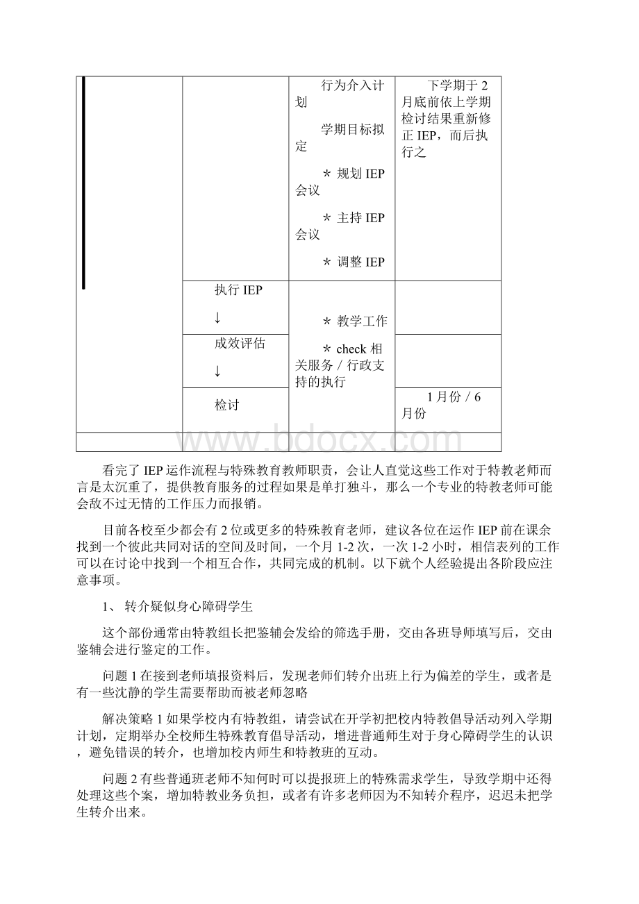 IEP的运作流程.docx_第2页