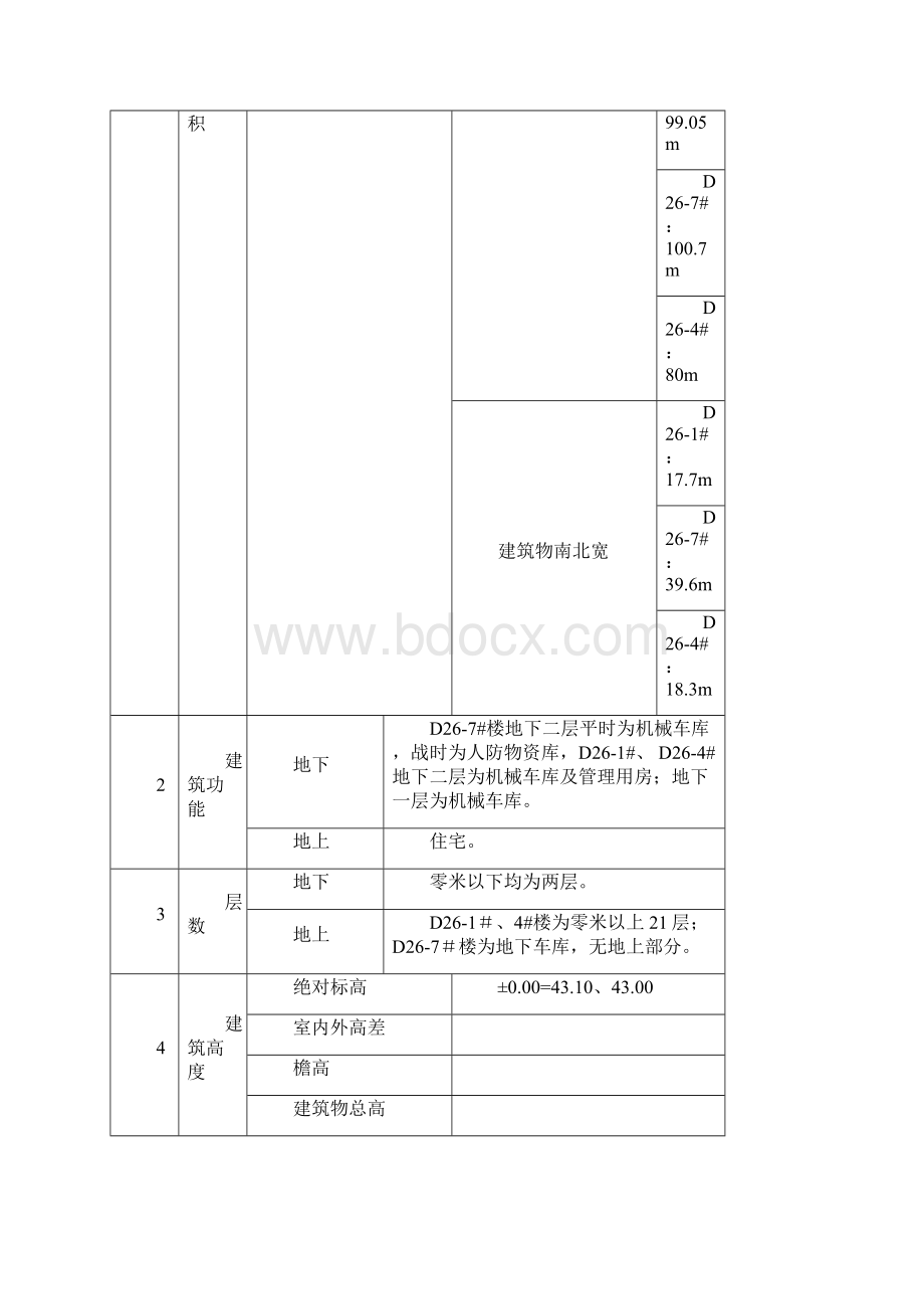 测量工程施工方案.docx_第2页