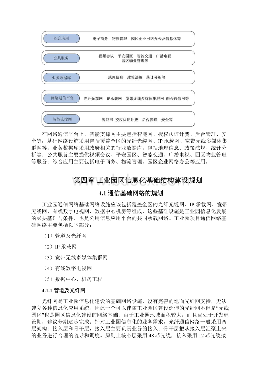 精品文档XX工业园区信息化平台建设规划项目可行性方案文档格式.docx_第3页