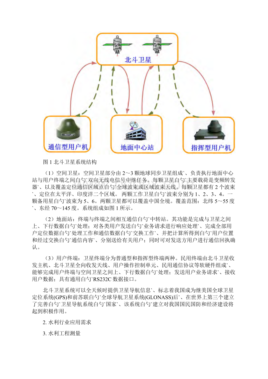 北斗卫星通信在水利行业中的应用项目研究报告.docx_第2页