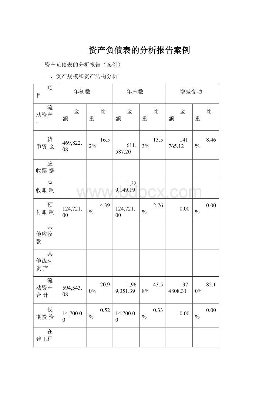 资产负债表的分析报告案例文档格式.docx