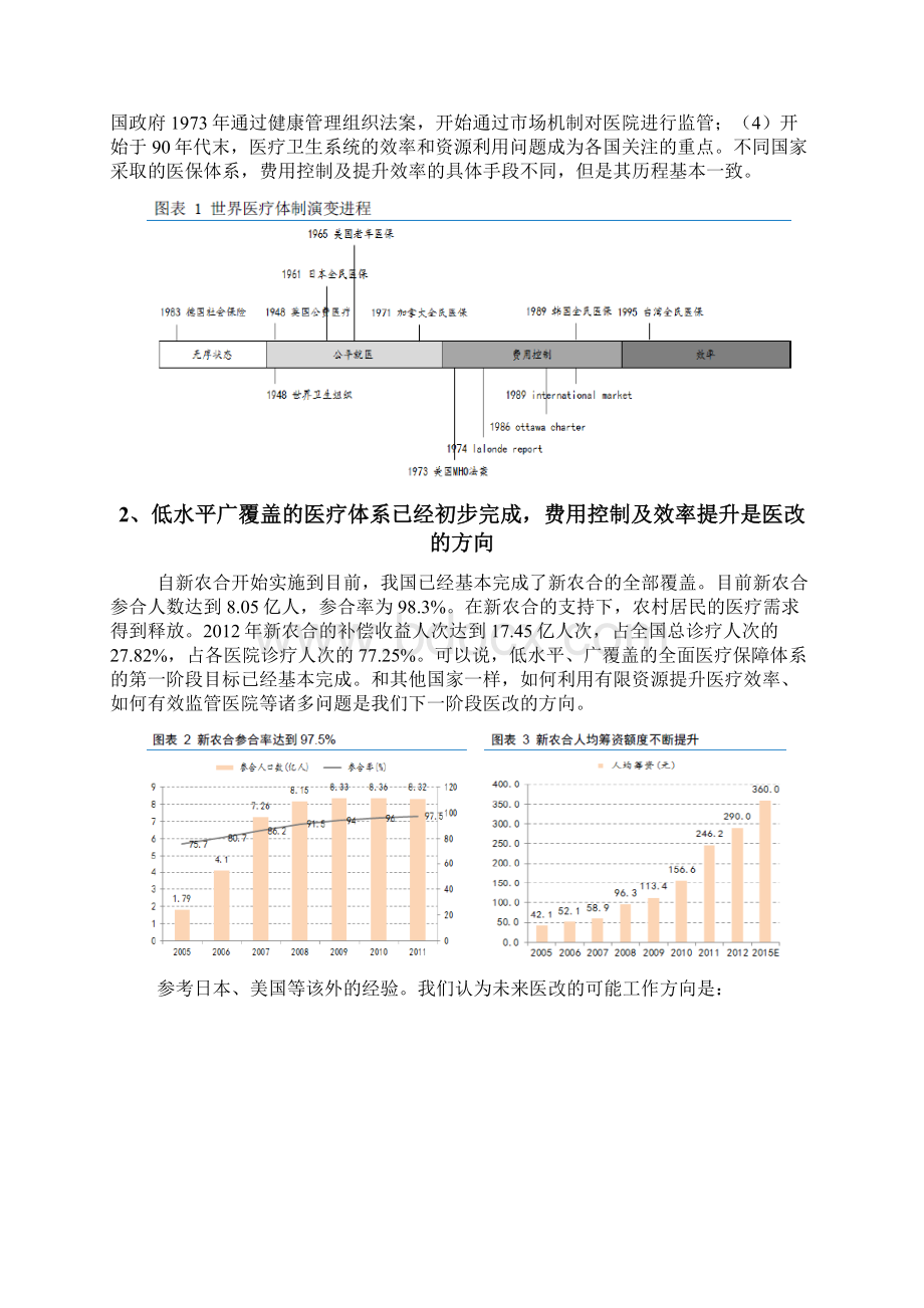 医药行业投资分析报告Word文档下载推荐.docx_第2页