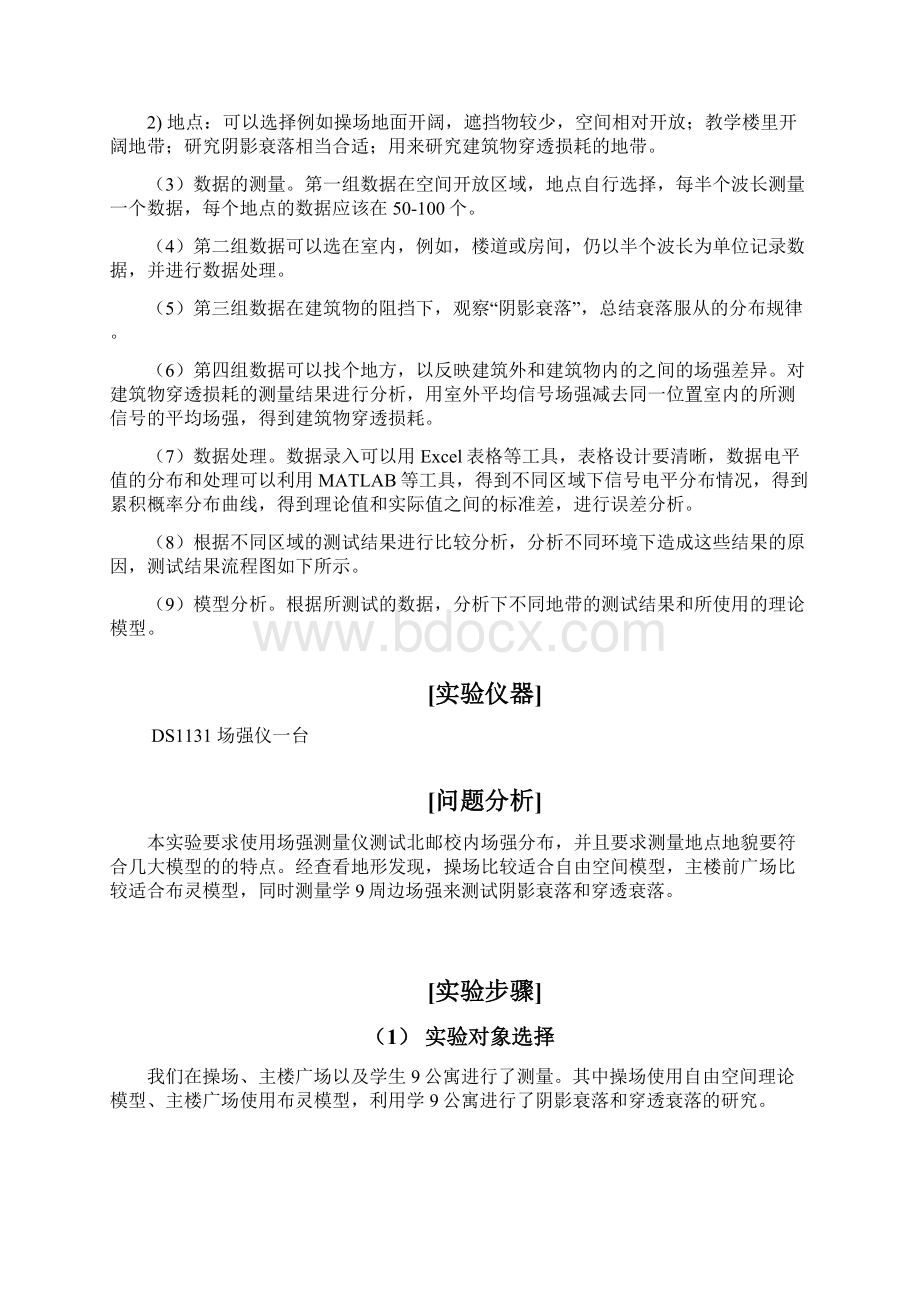 北邮电磁场实验无线信号场强的研究实验报告陈佳熠宋周锐王健恒.docx_第3页