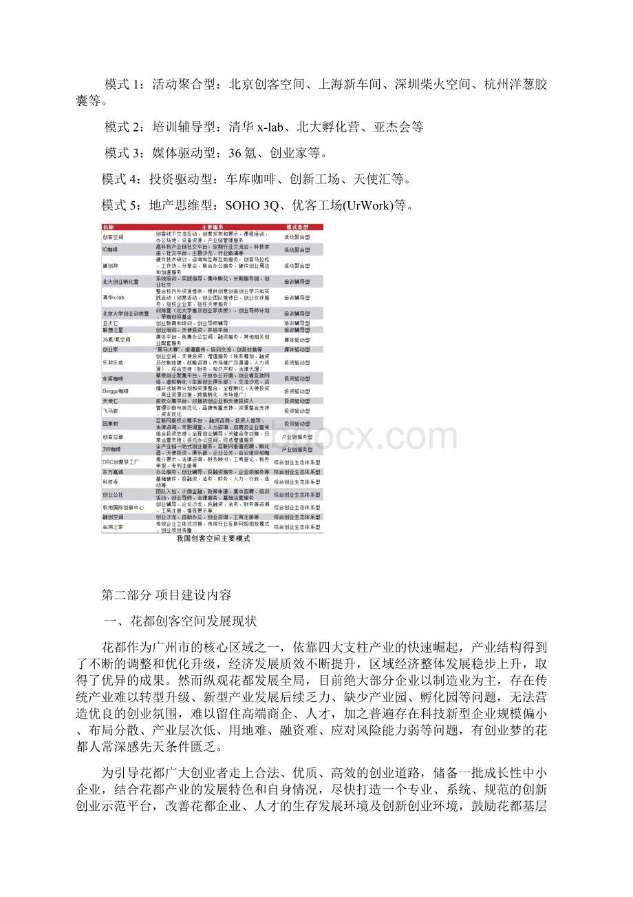 众创空间建设与运营方案报告Word格式文档下载.docx_第2页