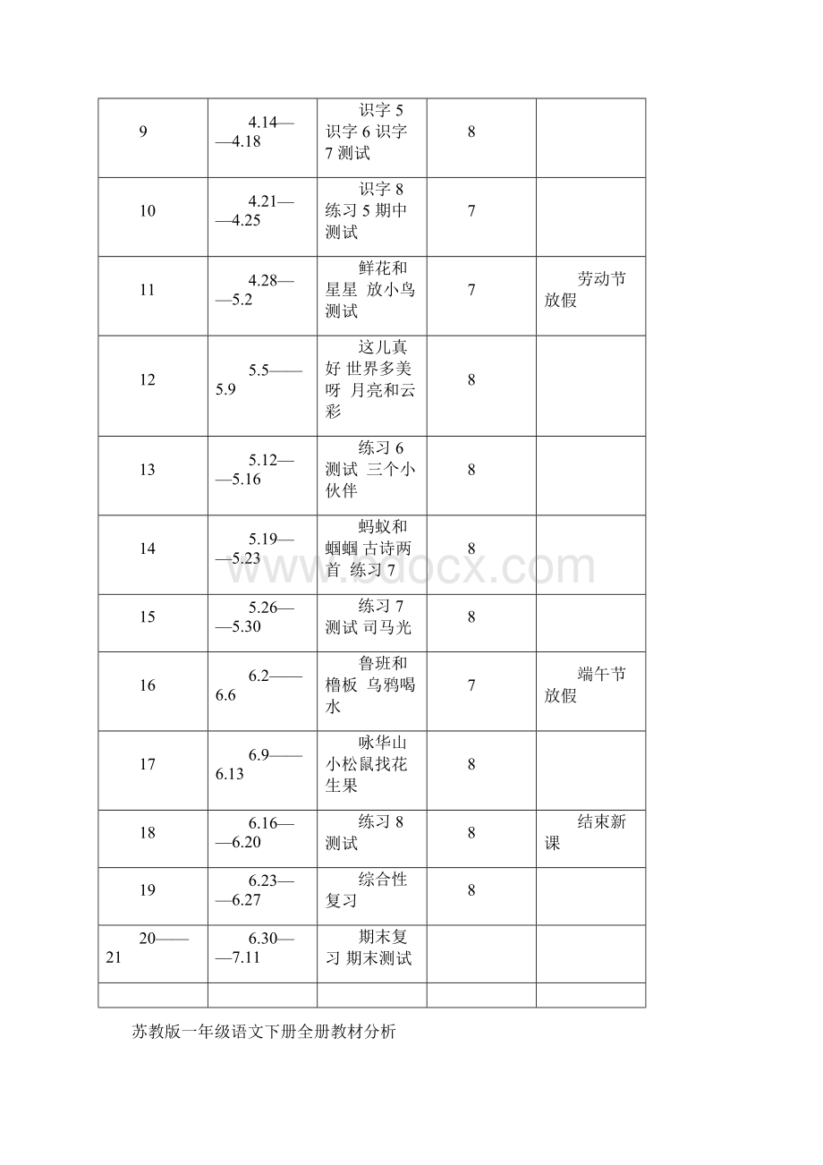 第二学期苏教版一年级语文下册教案全册Word下载.docx_第2页