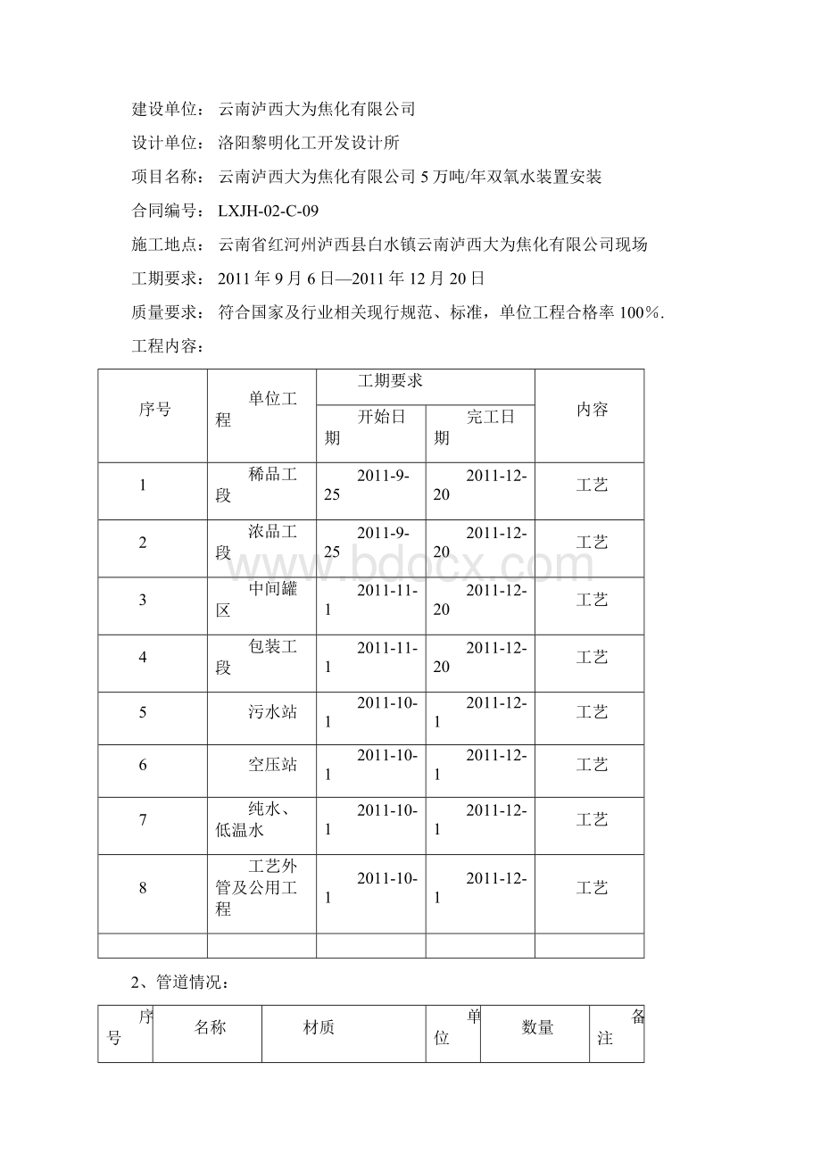 双氧水装置管道酸洗Word文件下载.docx_第2页