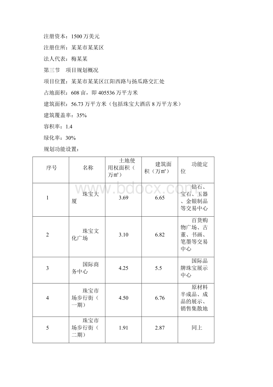 珠宝城可行性研究报告.docx_第2页