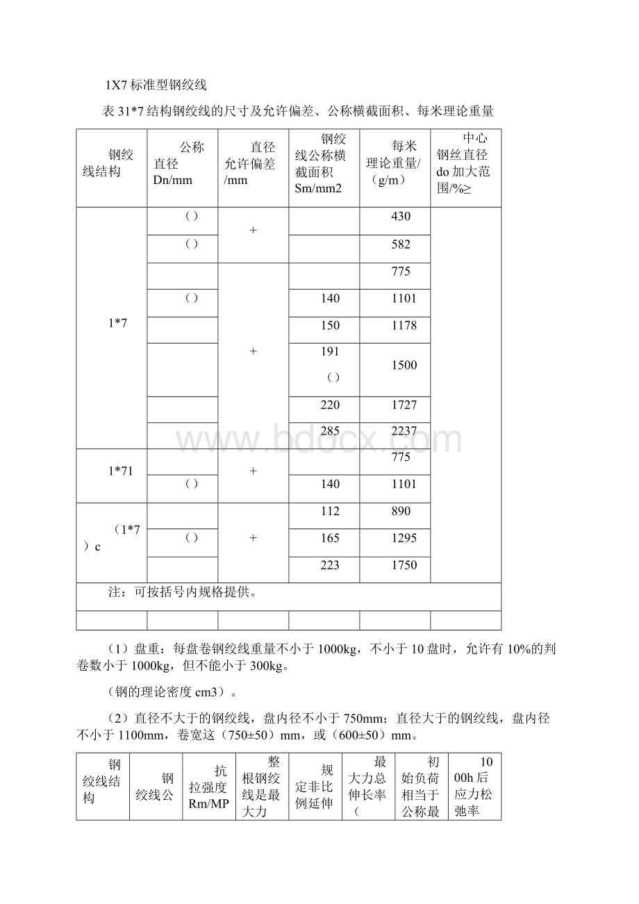 预应力砼用钢绞线文档格式.docx_第3页