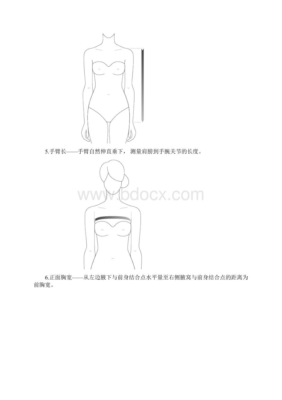 图案详解定制旗袍18个通用尺寸的量体方法Word文件下载.docx_第3页