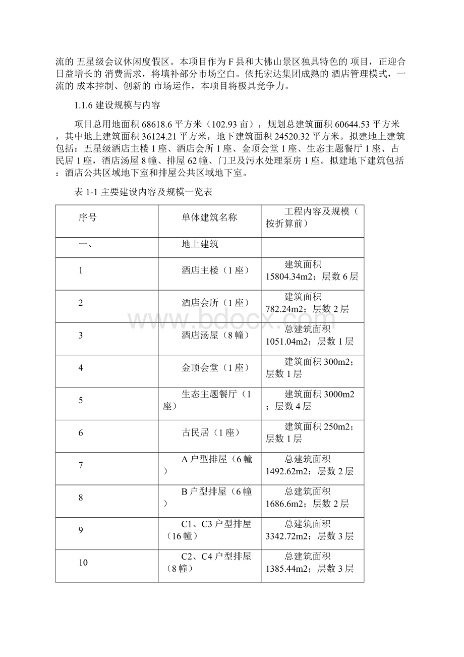 报审完整版关于就会议型休闲旅游度假酒店项目银行申报贷款可行性研究分析报告书Word格式文档下载.docx_第2页