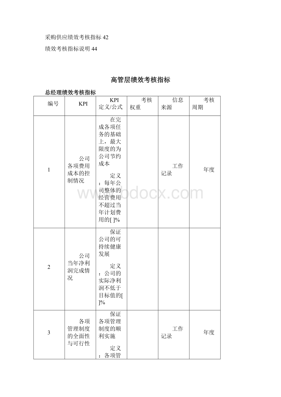 山东金瀚控股金瀚置业绩效考核指标库.docx_第3页