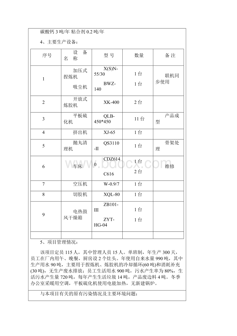 实用橡胶密封件生产加工项目建设项目环境影响报告表Word文档下载推荐.docx_第3页