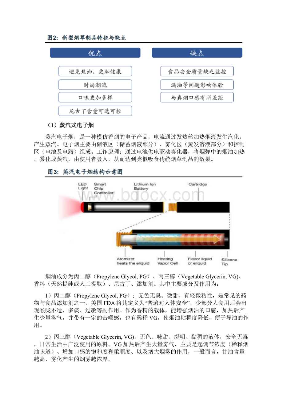 电子烟行业分析报告Word格式.docx_第3页