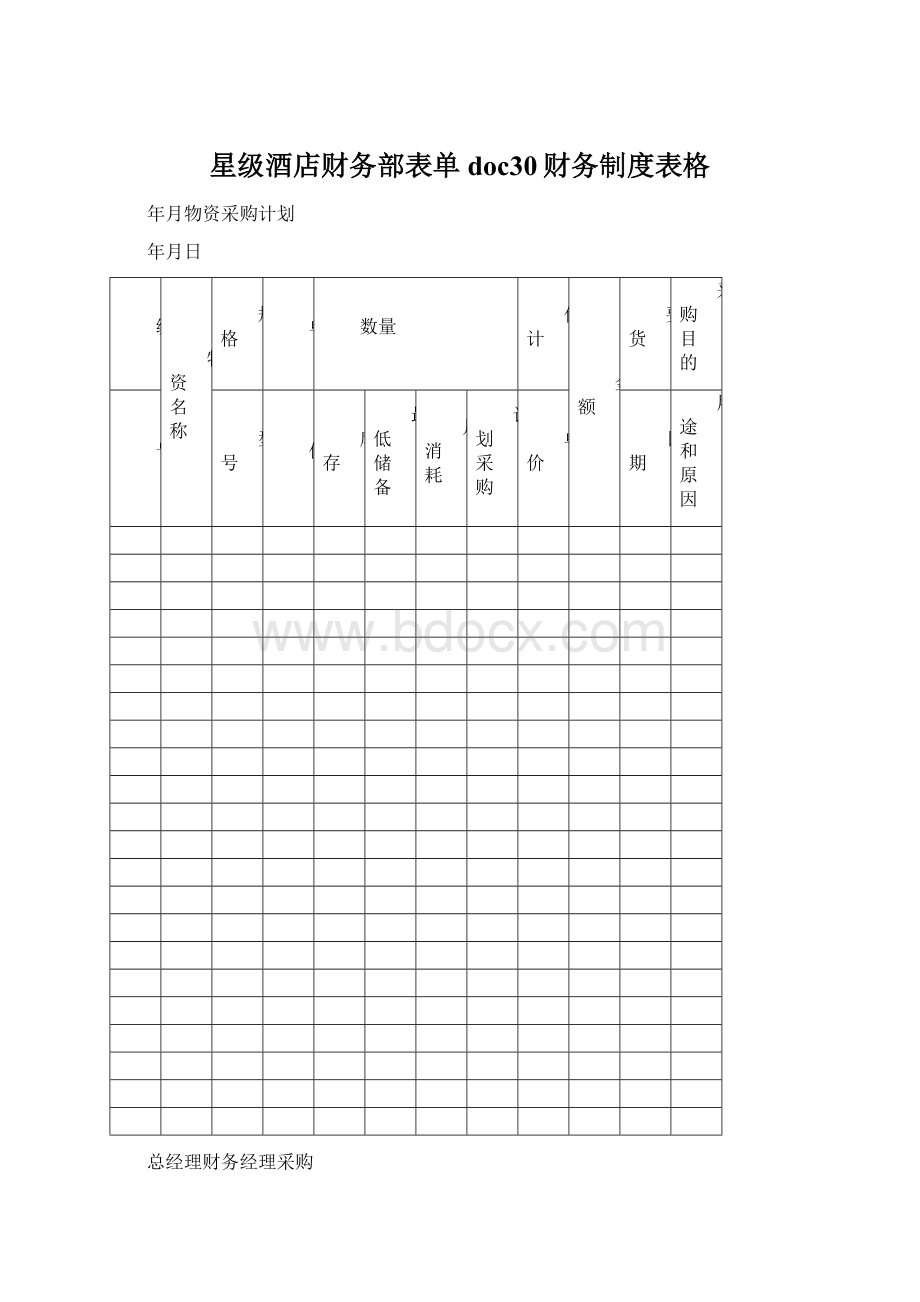 星级酒店财务部表单doc30财务制度表格Word文档格式.docx