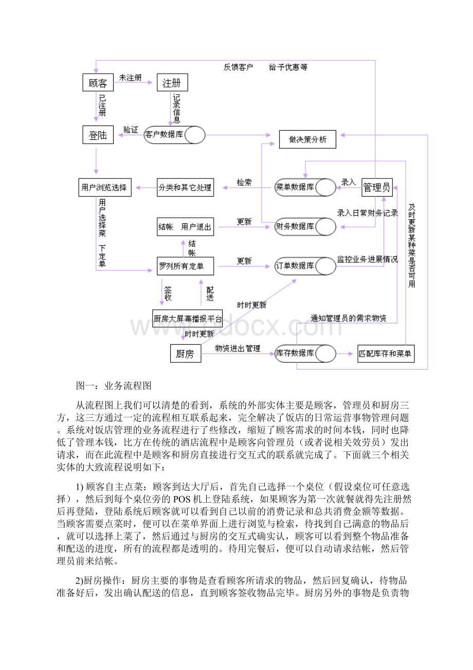 饭店管理系统设计Word格式.docx_第3页